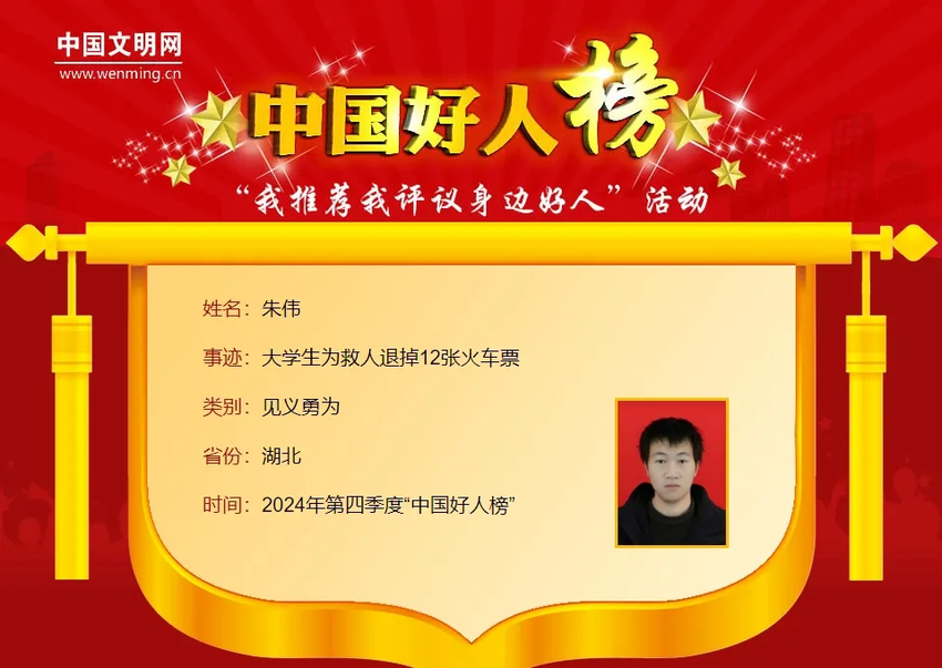 向往武当山的十堰籍大学生朱伟入选“中国好人”.docx
