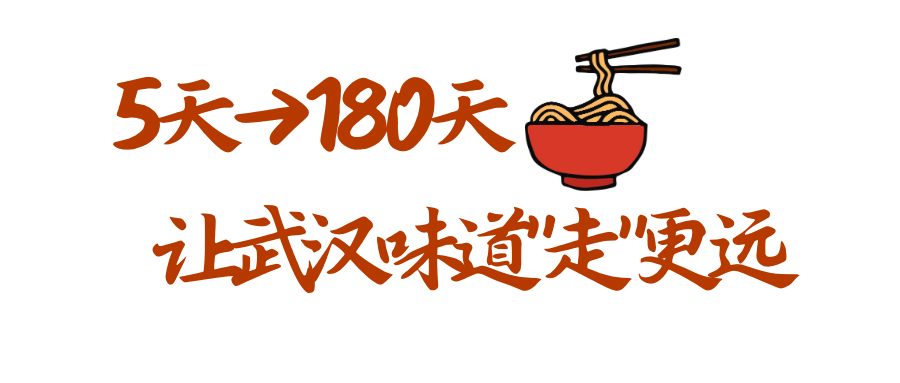 日均产出20吨面条.png