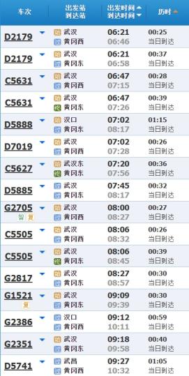 逃离“火炉”！城铁直达黄冈，开启山水避暑宝藏之旅.docx