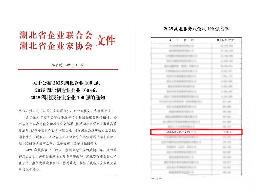 向新而行 以质致远-——湖北铁路运营公司交出2025年高质量发展新答卷.doc