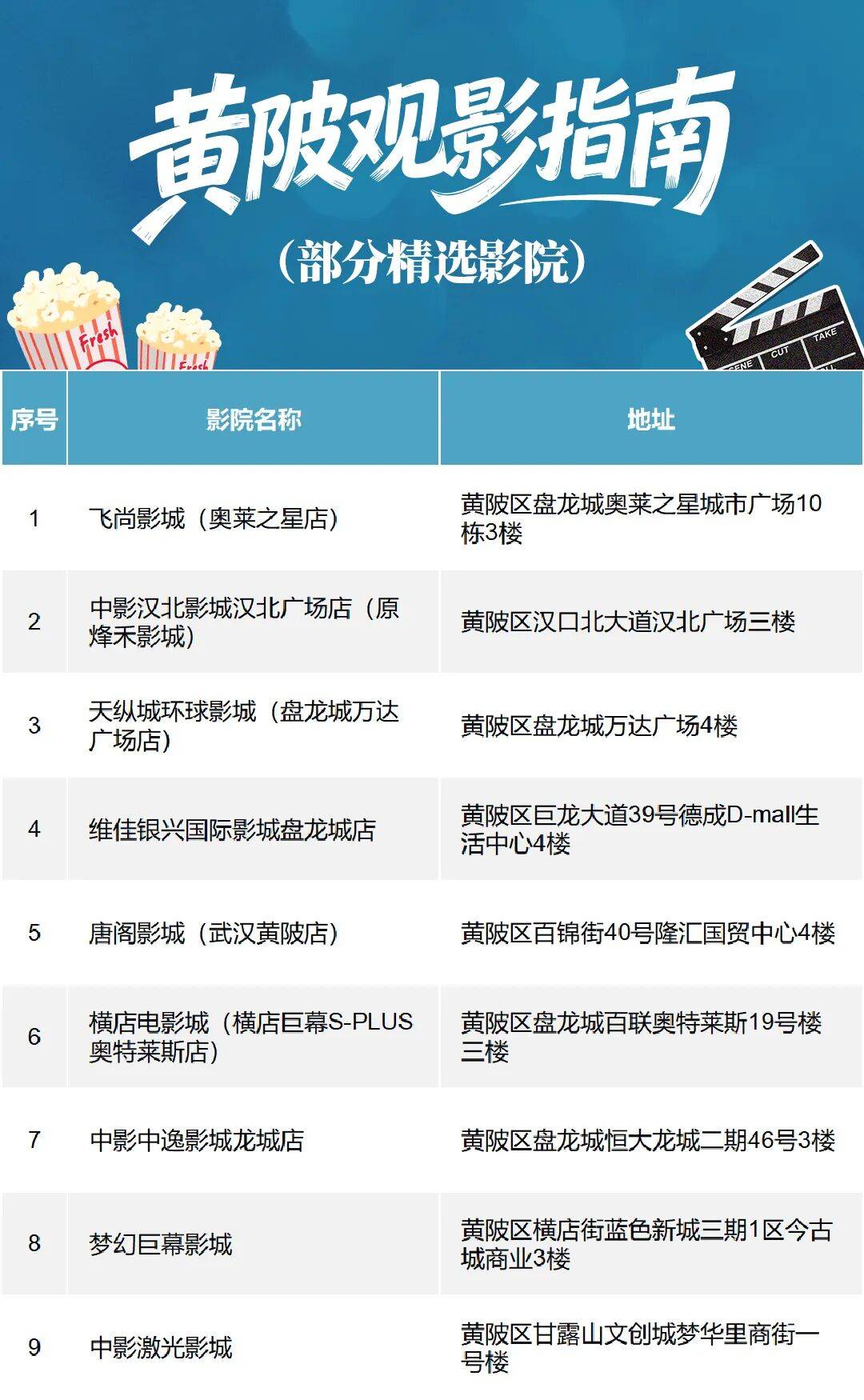 观影指南2.jpg