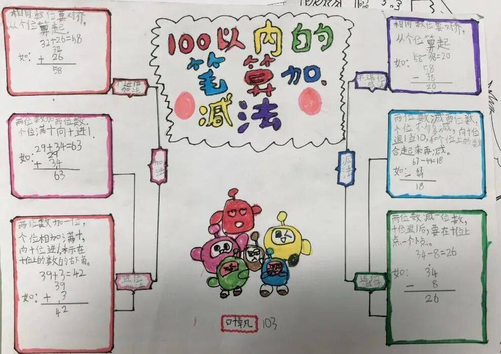 8.孩子数学“思维导图”.jpg