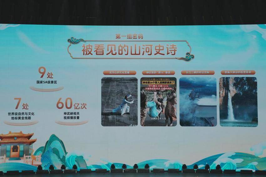 DOU游神武峡.docx
