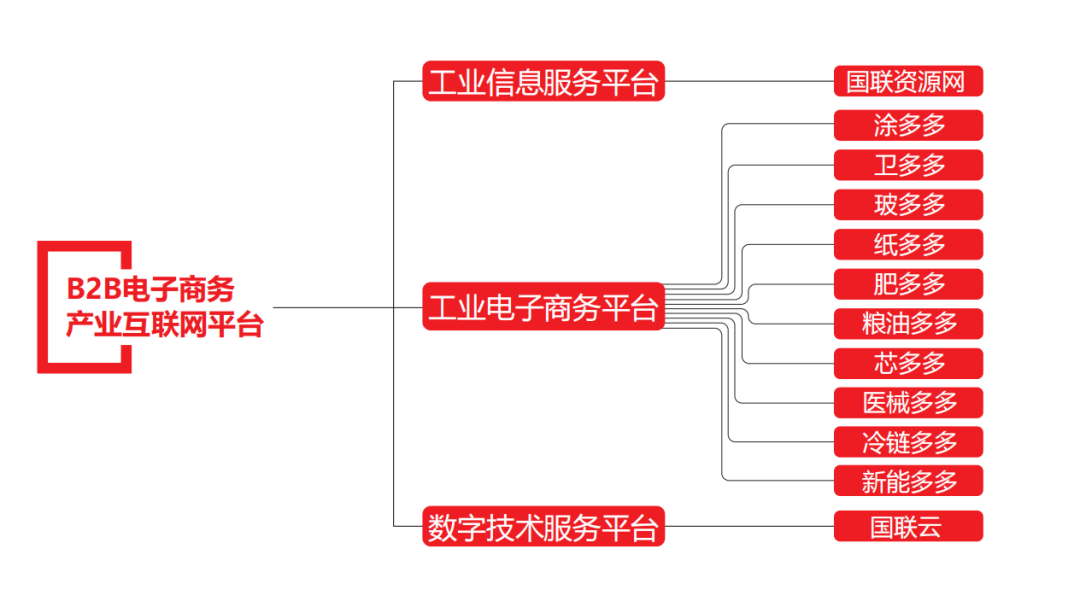 81b2d15a8f671e97811f4af2f6a3d5c1.png