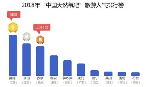 토토 월드