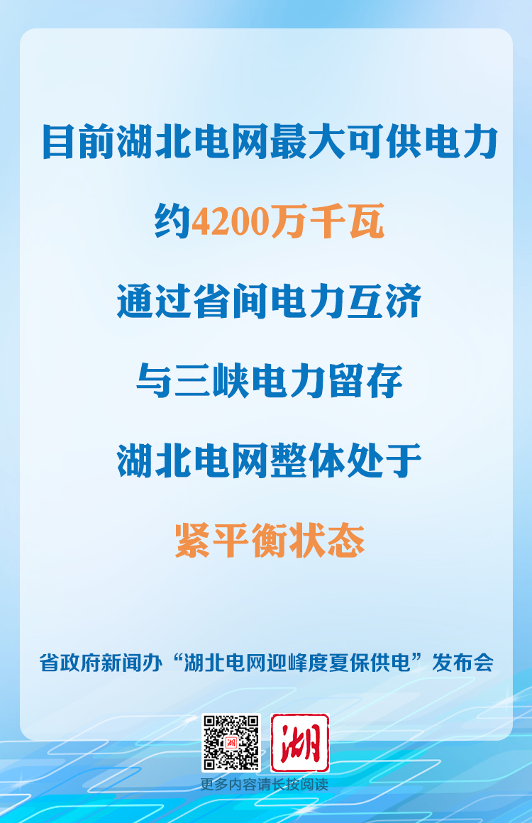 |全天候，无盲区！非常时期，湖北这样保供电