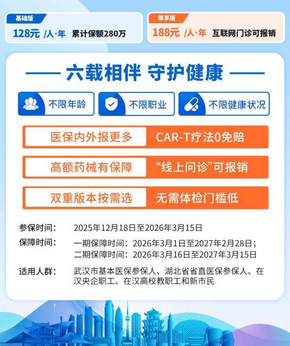 全城热售“江城安心保2026”参保人次突破18万-1.21.docx