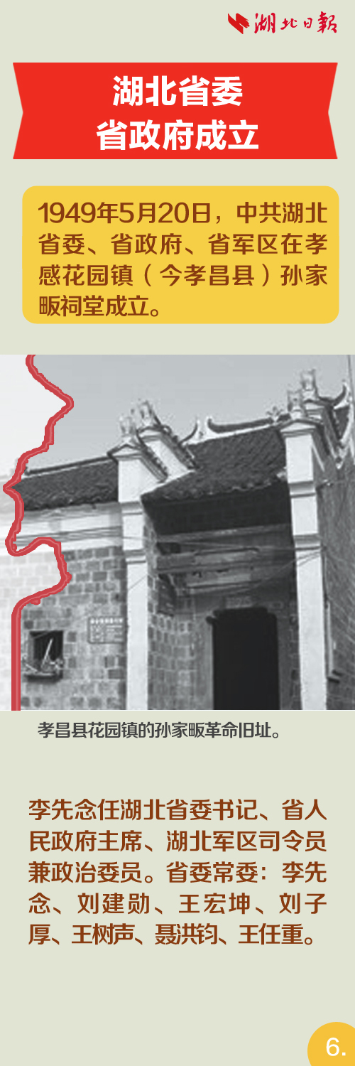 @湖北人，今年5.20很特殊，因为70年前的今天……