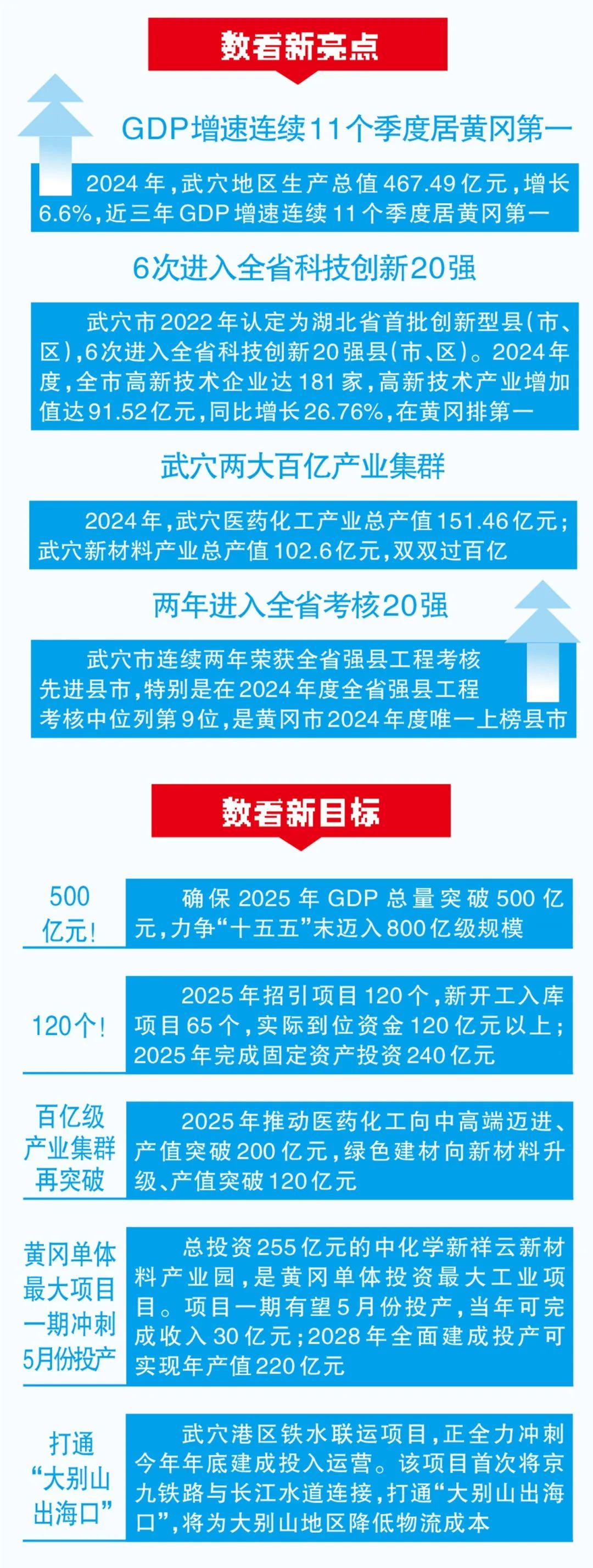 武穴图.jpg