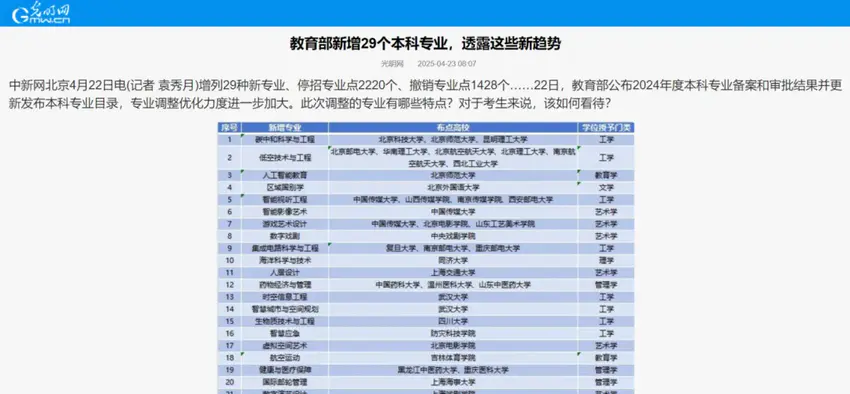 武汉市汉阳这所高中不以分数内卷.docx