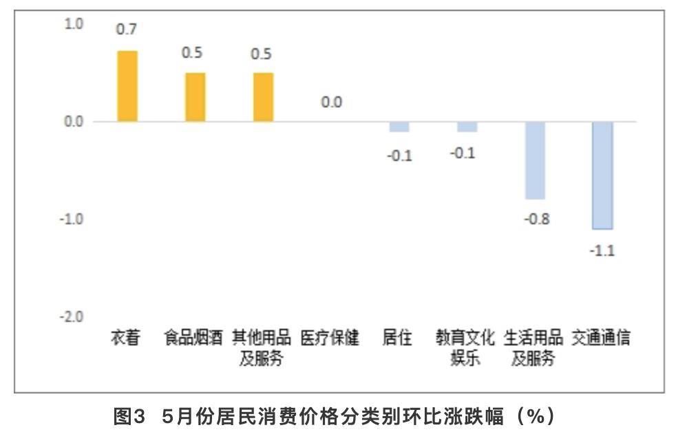 截屏2025-06-10 12.37.13.png