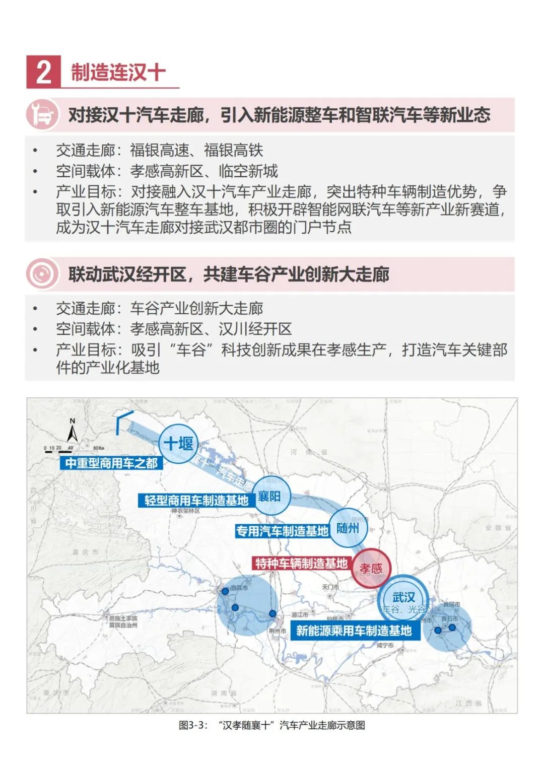 重要节点城市是什么、怎么干？重磅规划公布！ - 湖北日报新闻客户端