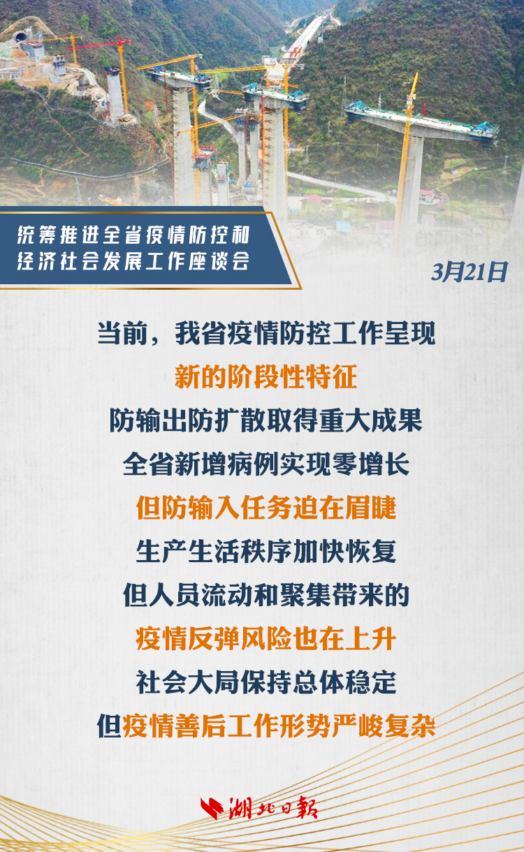 图说丨湖北：精准防控疫情，统筹恢复经济社会秩序