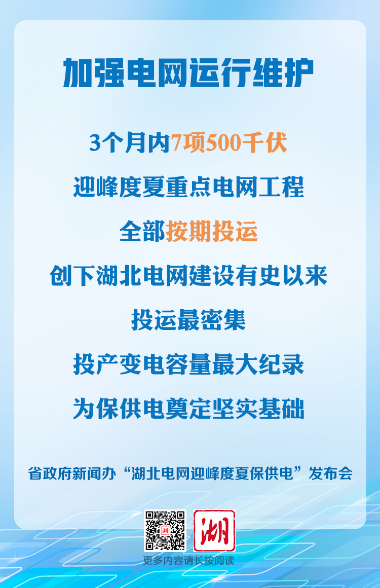 |全天候，无盲区！非常时期，湖北这样保供电