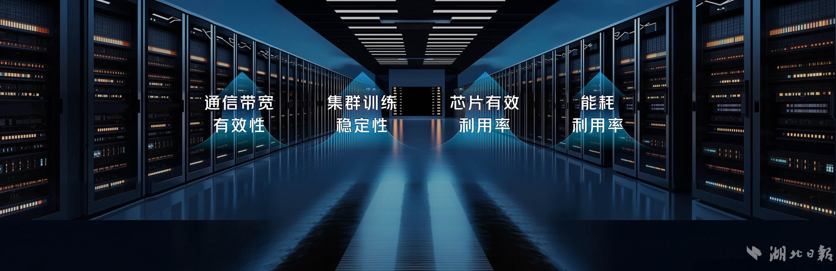 百度宣布点亮昆仑芯3万卡集群