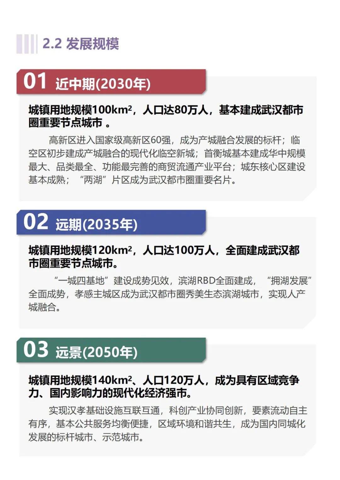 重要节点城市是什么、怎么干？重磅规划公布！ - 湖北日报新闻客户端