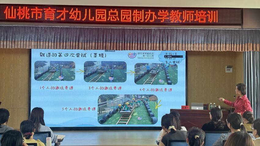 仙桃市育才幼儿园幼儿园游戏活动案例及撰写专题培训活动简报.doc