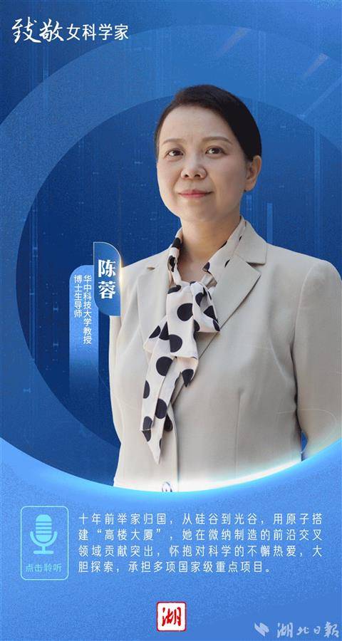 陈蓉(1).gif 陈蓉(1).gif