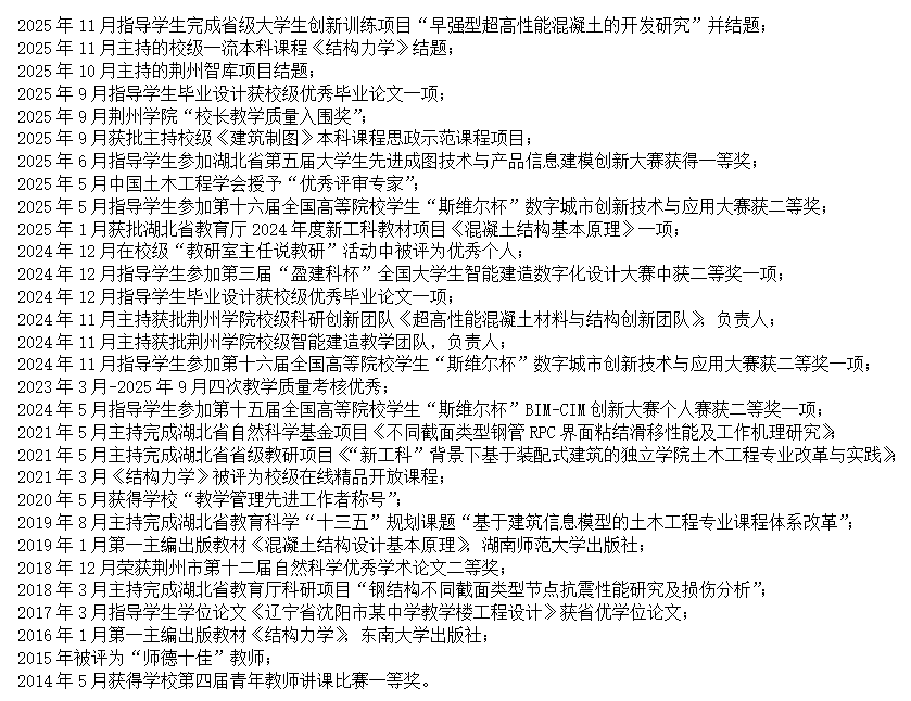 荣誉概览.png