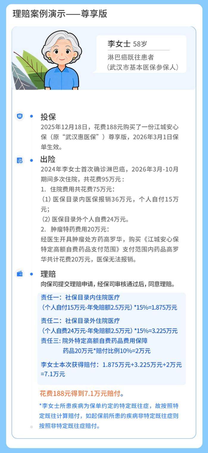 新闻稿：@武汉市民，“江城安心保 2026” 今天正式上线2-终稿(2).docx