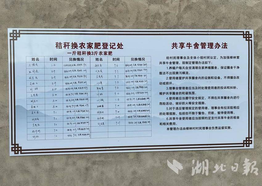 丹江口市农业农村局六大措施推进农作物秸秆综合利用(1).docx