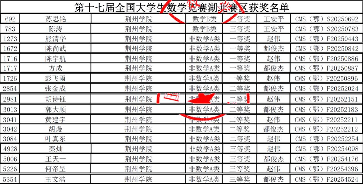 光影魔术手拼图