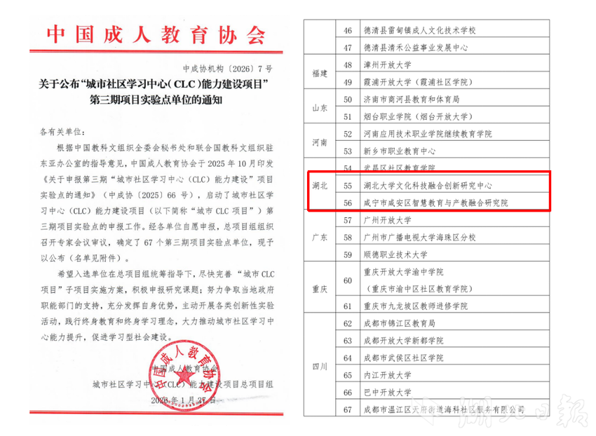 湖北日报融媒体新闻稿.docx