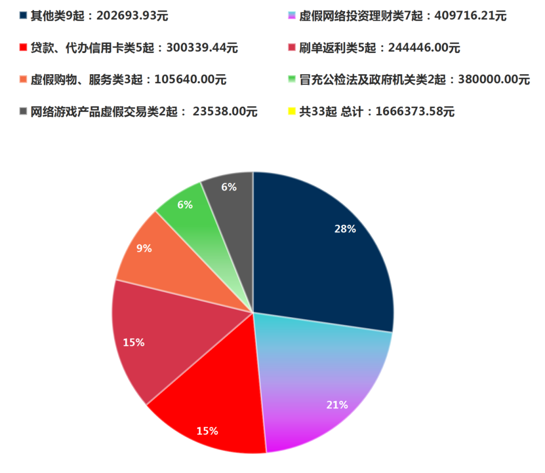 图11.png