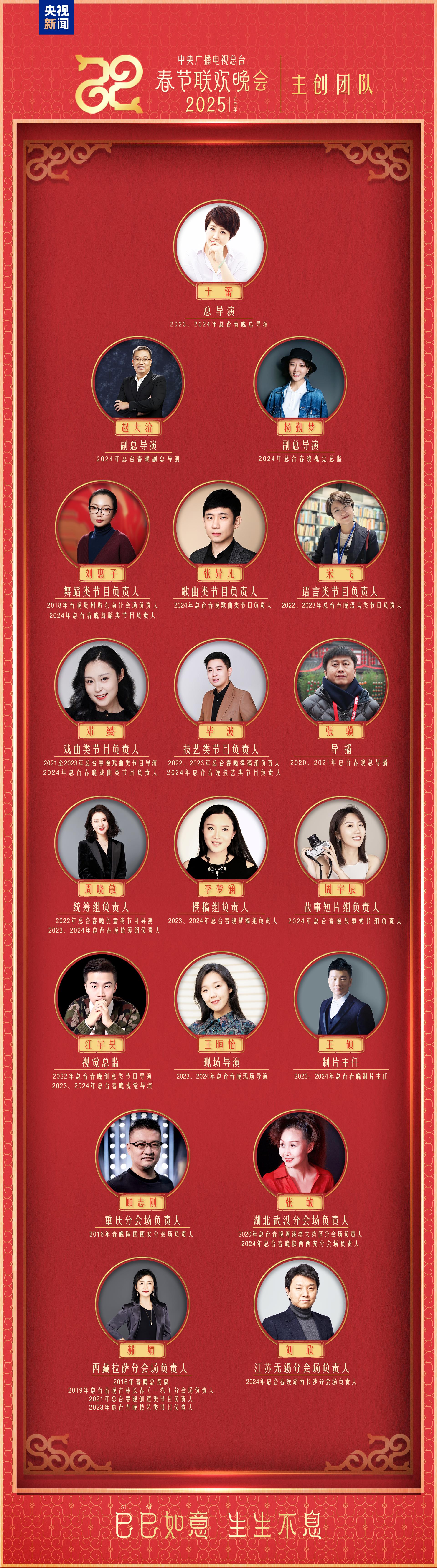 官宣！《2025年春节联欢晚会》主创团队发布- 湖北日报新闻客户端