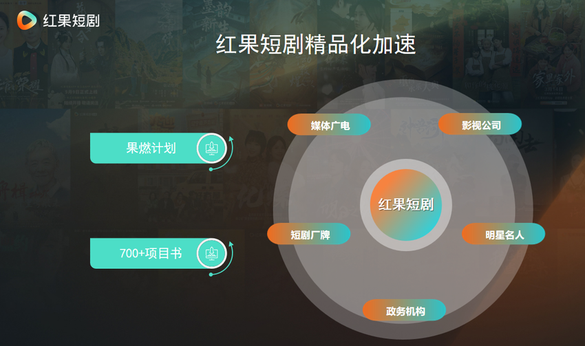 影视+游戏+短剧 共绘“神武侠”新地图.docx