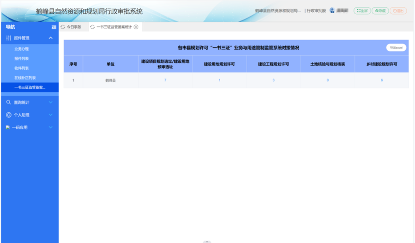 鹤峰县“一码管地”推动土地管理数字化赋能.docx