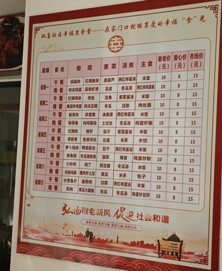 幸福里食堂菜价表