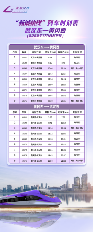 逃离“火炉”！城铁直达黄冈，开启山水避暑宝藏之旅.docx