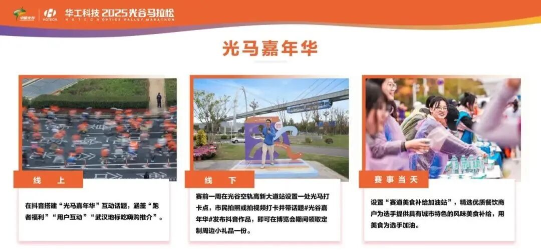 2025光谷马拉松-新闻发布会PPT-裁剪_21.jpg