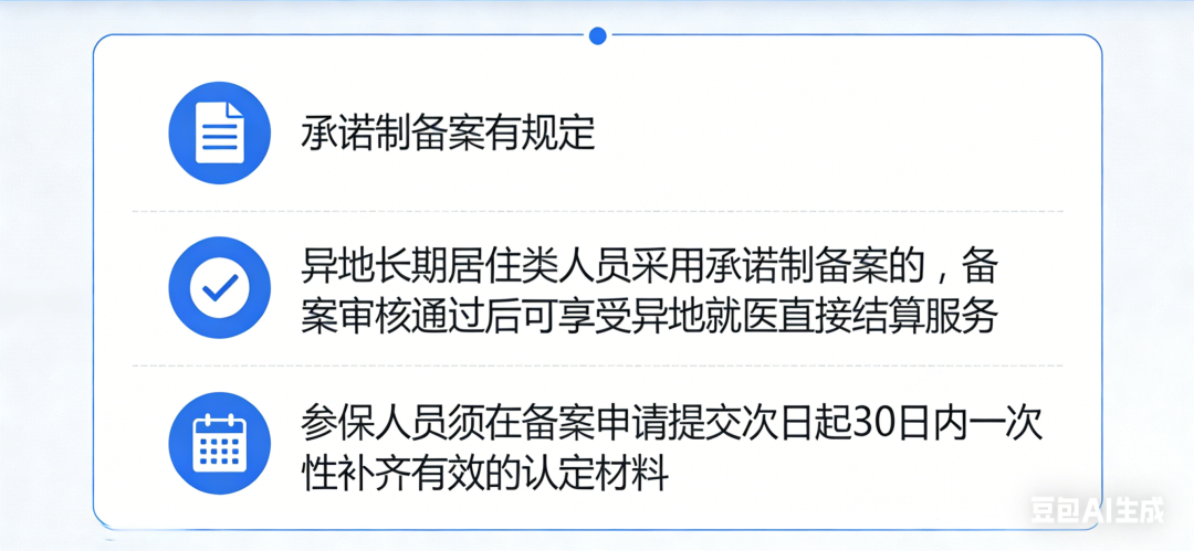 异地就医备案五大变化图解.png 异地就医备案五大变化图解.png