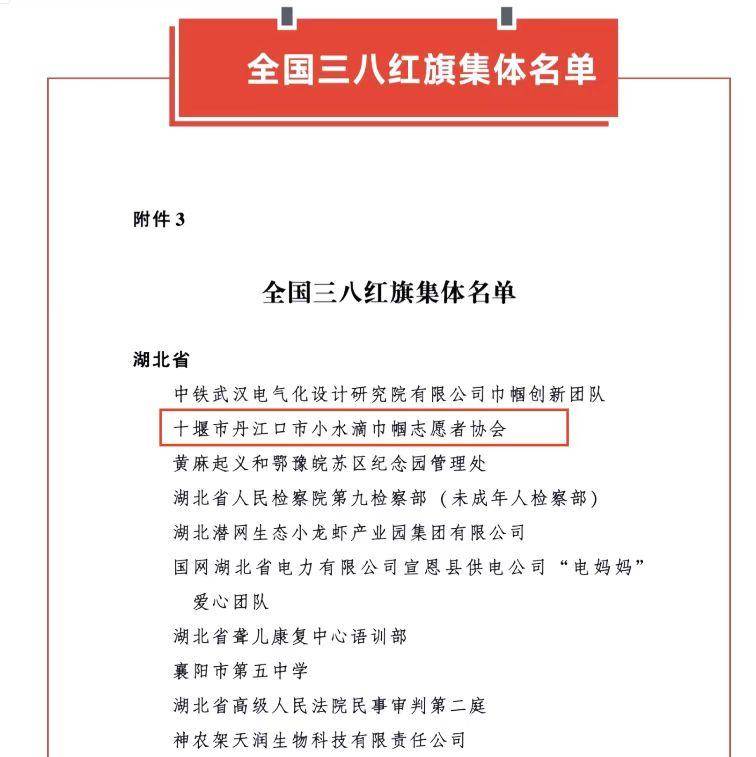 喜报！丹江口市小水滴巾帼志愿者协会获“全国三八红旗集体”荣誉称号.doc