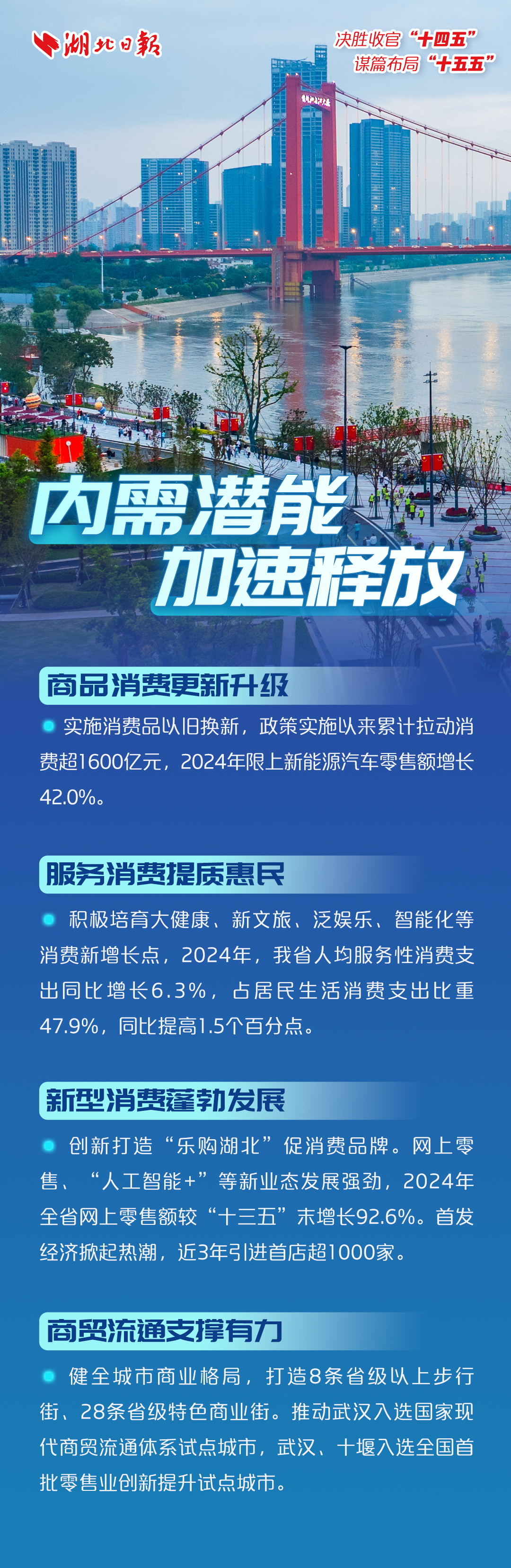 (送审版)市场枢纽能级提升湖北这样做 - 湖北日报新闻客户端