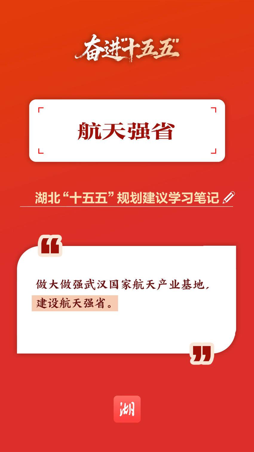 奋进支点，湖北加快建设“13个强省” - 湖北日报新闻客户端