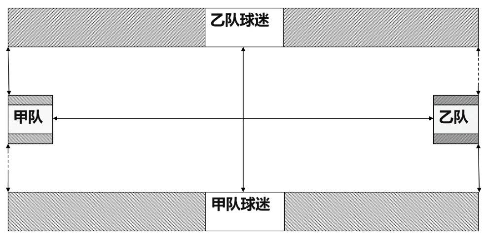 双方阵容深度解析