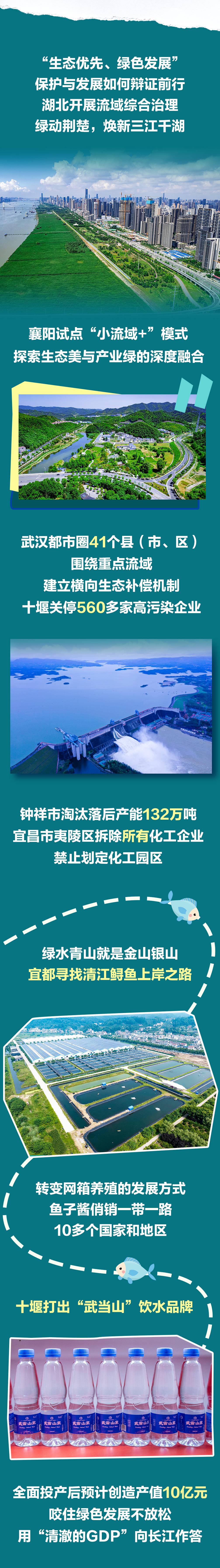 “楚”风破浪，湖北如此“拼”！ - 湖北日报新闻客户端