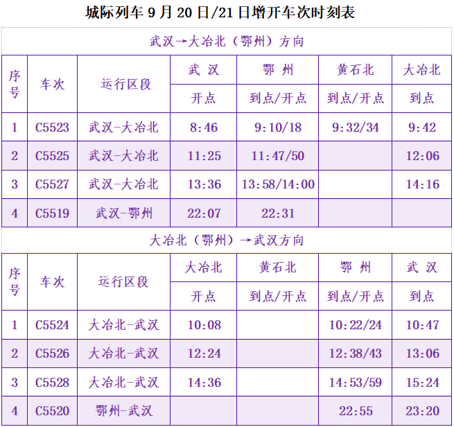 鄂州银河左岸音乐节·16趟城铁专列护航！百湖山色韵，乐动鄂州城！（9.18日改）.docx