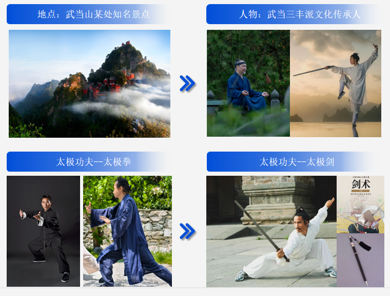 影视+游戏+短剧 共绘“神武侠”新地图.docx