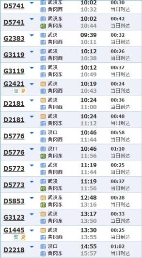 逃离“火炉”！城铁直达黄冈，开启山水避暑宝藏之旅.docx