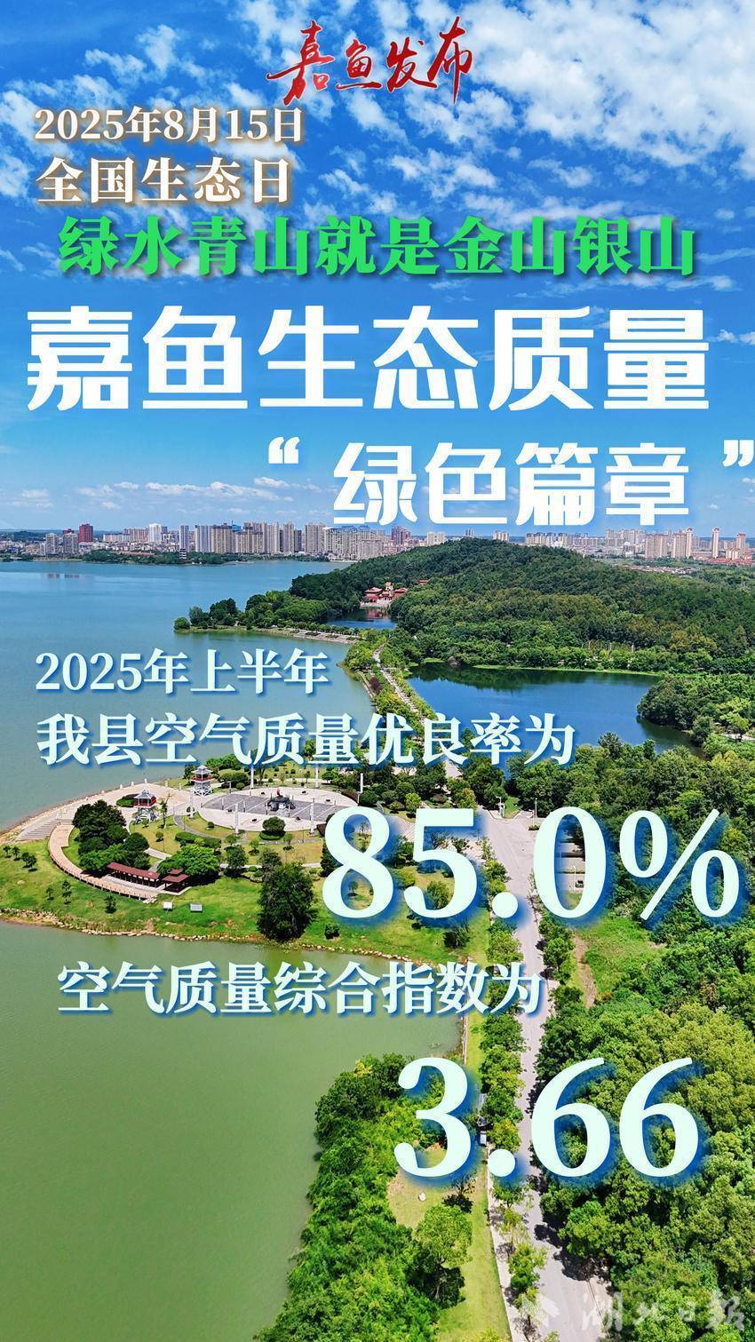 海报  数说嘉鱼生态质量“绿色篇章”(1).doc