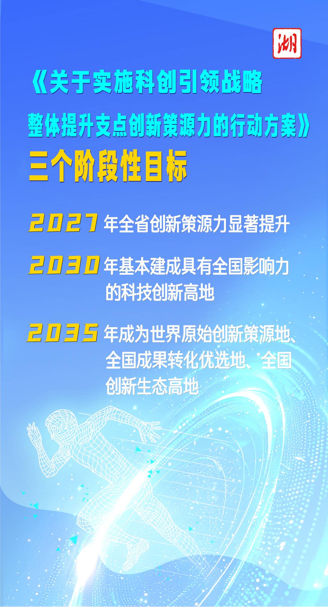 提升支点创新策源力，湖北发布“作战图”“工期表” - 湖北日报新闻客户端