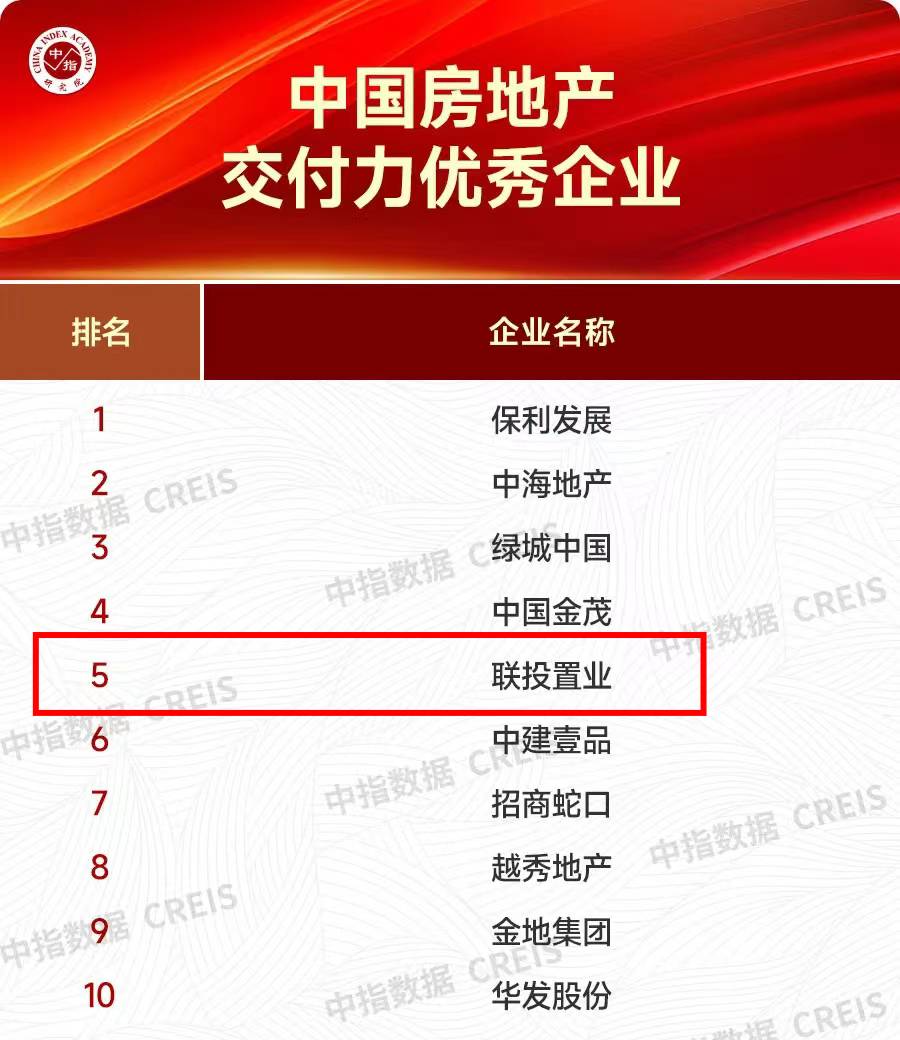 联投置业：以“乐养+地产”打造“好房子 好服务”新范式 - 湖北日报新闻客户端