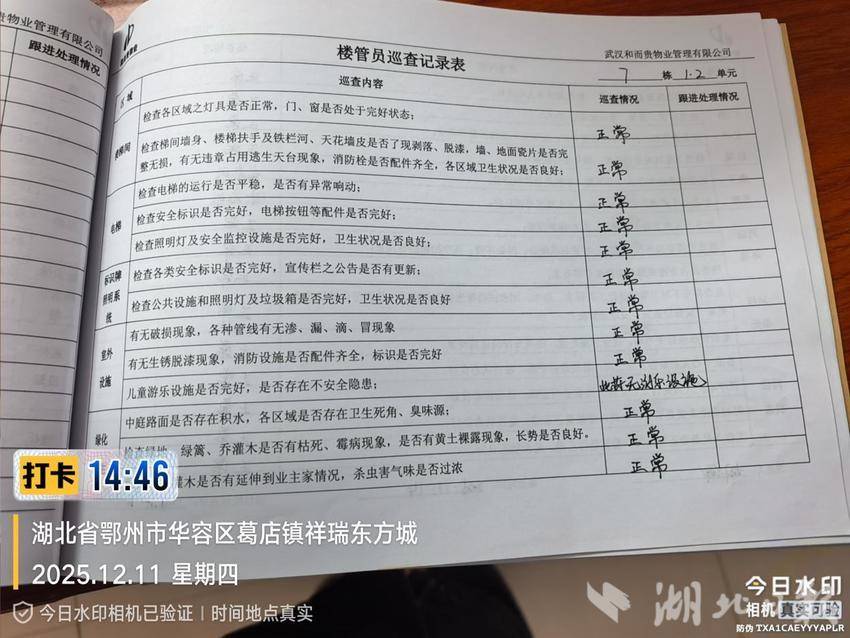 2025年第七期物业项目红黑榜报送信息2025.12.16.docx