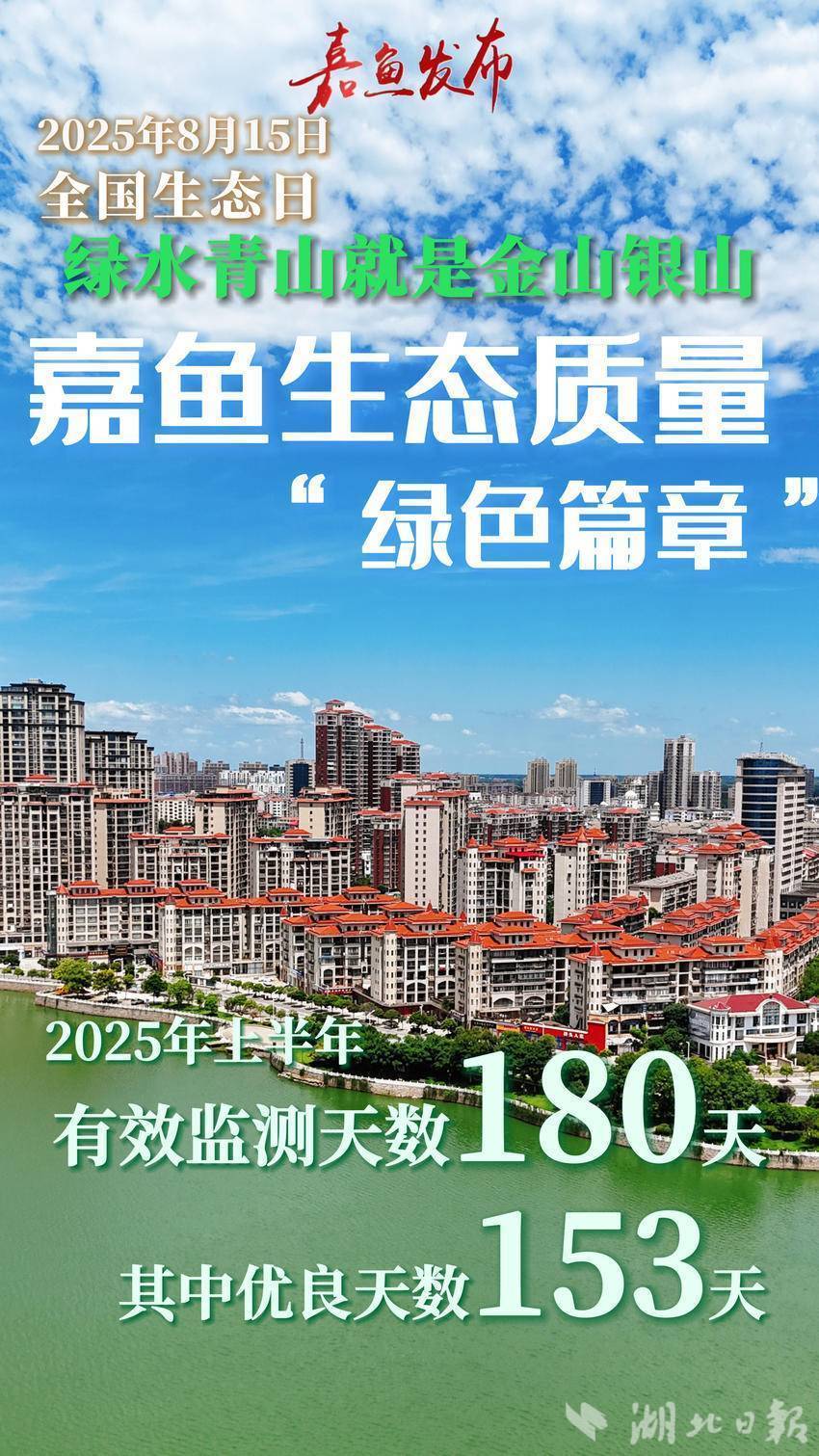 海报  数说嘉鱼生态质量“绿色篇章”(1).doc