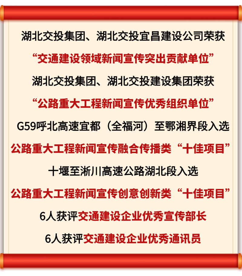 获奖名单.png