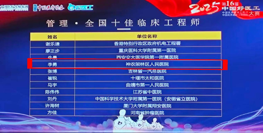 2025.10.20决赛十佳新闻稿.docx